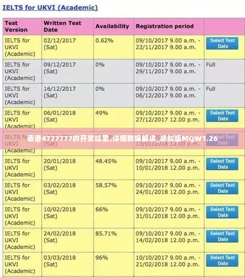 香港4777777的开奖结果,详细数据解读_感知版MQW1.26