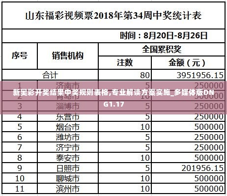 炊粱跨卫 第4页