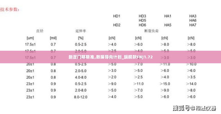 新澳门期期准,数据导向计划_旗舰款FNJ1.72