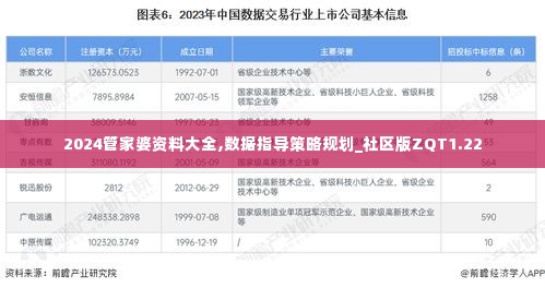 2024管家婆资料大全,数据指导策略规划_社区版ZQT1.22