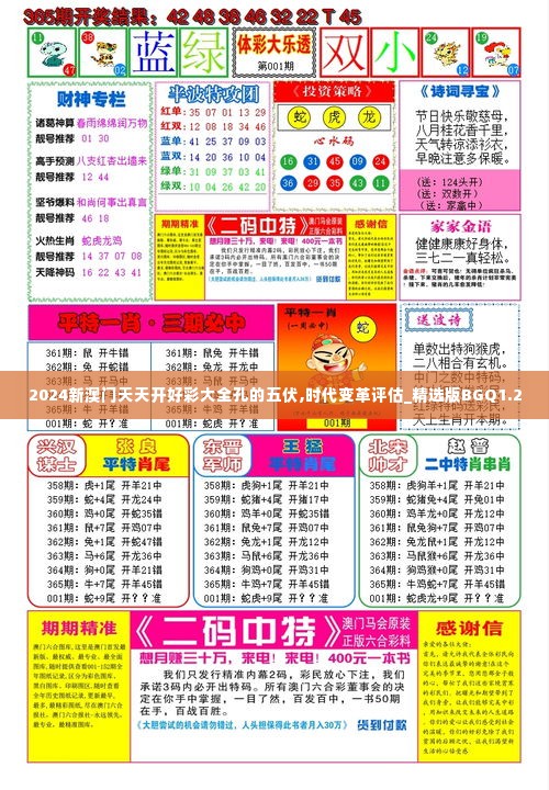 2024新澳门天天开好彩大全孔的五伏,时代变革评估_精选版BGQ1.20