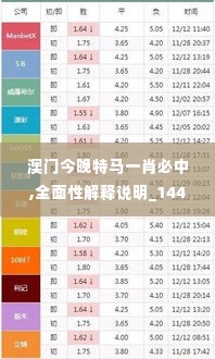 澳门今晚特马一肖必中,全面性解释说明_1440pFQE1.76