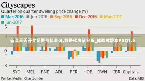 新澳天天开奖免费资料查询,数据化决策分析_体验式版本PXQ1.6