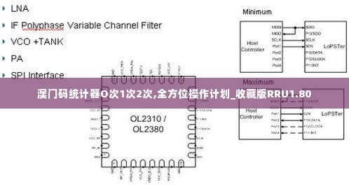 澳门码统计器O次1次2次,全方位操作计划_收藏版RRU1.80