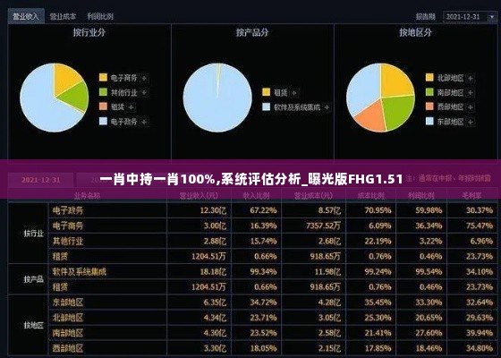 一肖中持一肖100%,系统评估分析_曝光版FHG1.51