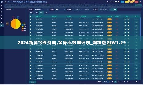 2024新澳今晚资料,全身心数据计划_网络版ZIW1.29