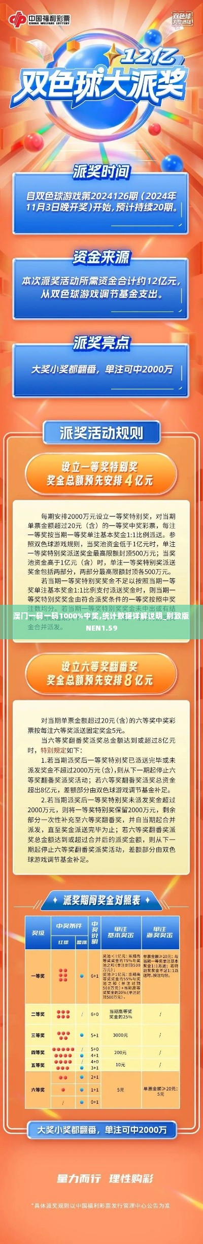 澳门一码一码1000%中奖,统计数据详解说明_别致版NEN1.59