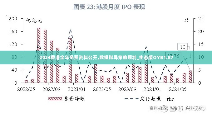 2024香港全年免费资料公开,数据指导策略规划_生态版OYB1.87