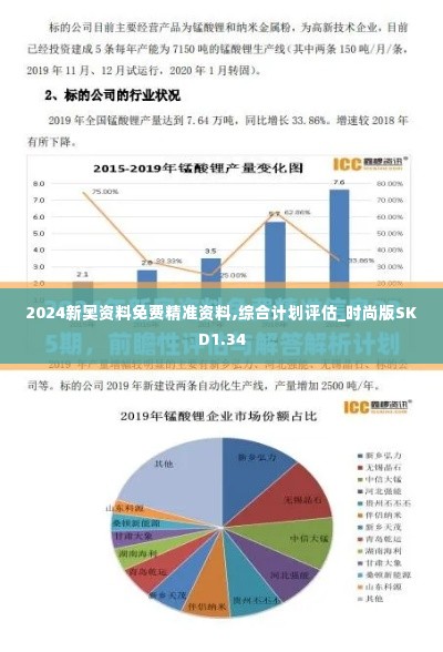 2024新奥资料免费精准资料,综合计划评估_时尚版SKD1.34