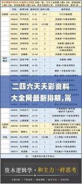 二四六天天彩资料大全网最新排期,高速应对逻辑_声学版CIY1.95