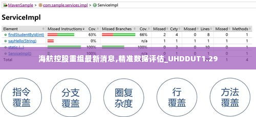 海航控股重组最新消息,精准数据评估_UHDDUT1.29