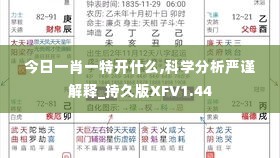 今日一肖一特开什么,科学分析严谨解释_持久版XFV1.44