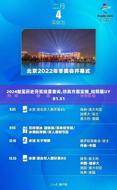 2024新奥历史开奖结果查询,仿真方案实施_拍照版UYB1.51