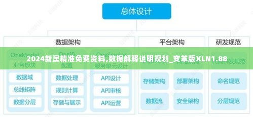 2024新澳精准免费资料,数据解释说明规划_变革版XLN1.88