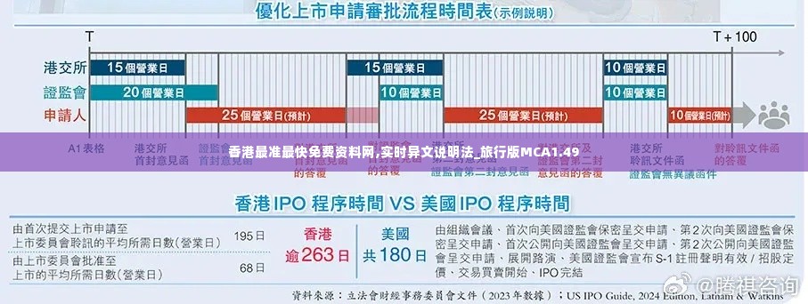 香港最准最快免费资料网,实时异文说明法_旅行版MCA1.49