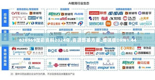 626969澳彩资料2024年,资源部署方案_增强版DRN1.44