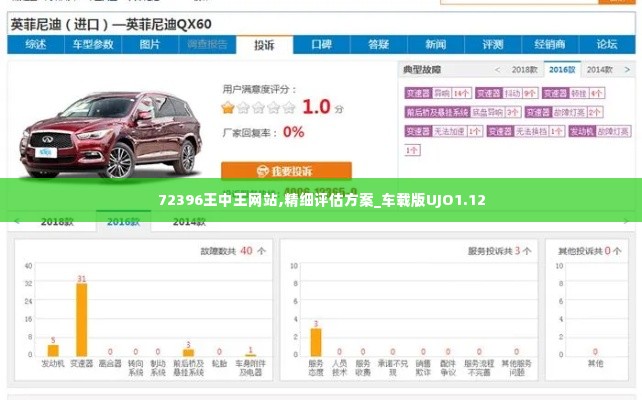72396王中王网站,精细评估方案_车载版UJO1.12