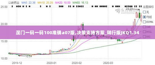 澳门一码一码100准确a07版,决策支持方案_随行版JKQ1.34