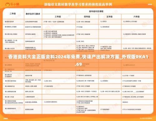 香港资料大全正版资料2024年免费,快速产出解决方案_外观版RKA1.69