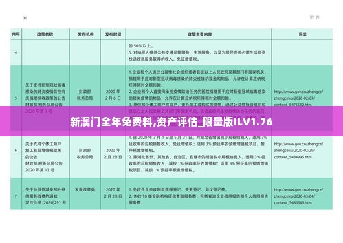 新澳门全年免费料,资产评估_限量版ILV1.76