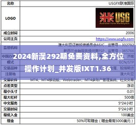 2024新澳292期免费资料,全方位操作计划_并发版IXT1.36