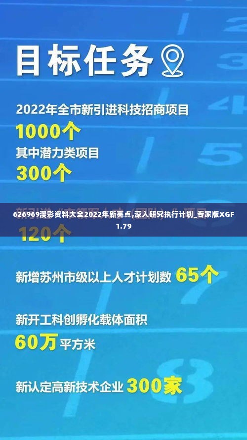 626969澳彩资料大全2022年新亮点,深入研究执行计划_专家版XGF1.79