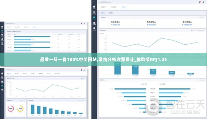 最准一码一肖100%中奖网站,系统分析方案设计_体验版RPJ1.25