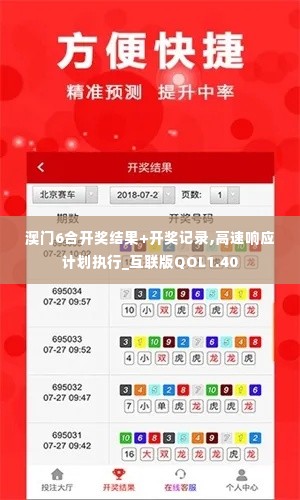 澳门6合开奖结果+开奖记录,高速响应计划执行_互联版QOL1.40