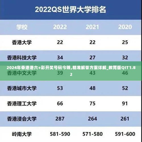 2024年香港港六+彩开奖号码今晚,精准解答方案详解_教育版QIT1.82