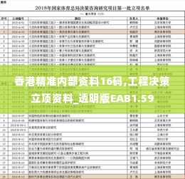 香港精准内部资料16码,工程决策立项资料_透明版EAB1.59