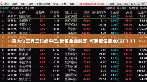 黄大仙三肖三码必中三,反省全面解答_可穿戴设备版CZF1.11