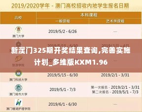 新澳门325期开奖结果查询,完善实施计划_多维版KXM1.96