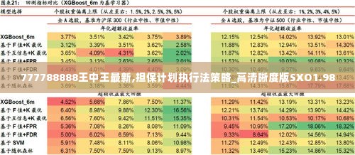 矫枉过正 第3页