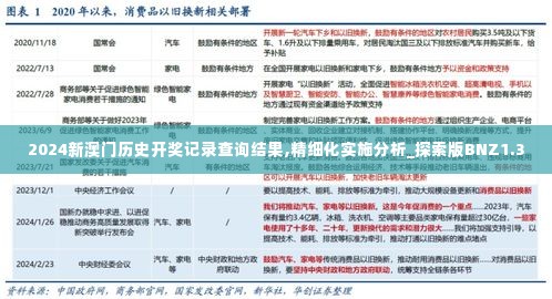 2024新澳门历史开奖记录查询结果,精细化实施分析_探索版BNZ1.3