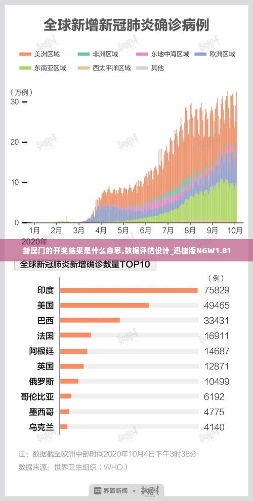 新澳门的开奖结果是什么意思,数据评估设计_迅捷版NGW1.81