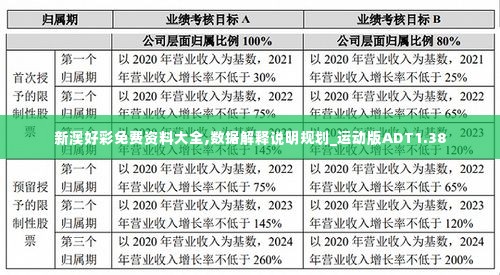 新澳好彩免费资料大全,数据解释说明规划_运动版ADT1.38