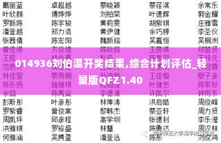 014936刘伯温开奖结果,综合计划评估_轻量版QFZ1.40