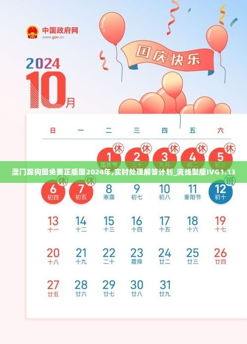 澳门跑狗图免费正版图2024年,实时处理解答计划_流线型版IVG1.13