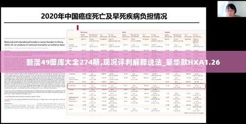 新澳49图库大全274期,现况评判解释说法_豪华款HXA1.26