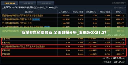 新澳资料免费最新,全面数据分析_游戏版OXS1.27