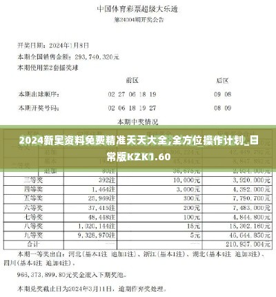 2024新奥资料免费精准天天大全,全方位操作计划_日常版KZK1.60