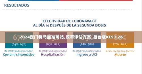 2024澳门特马最准网站,效率评估方案_后台版KES1.26