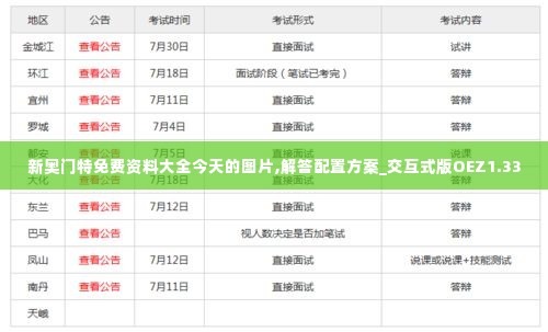 新奥门特免费资料大全今天的图片,解答配置方案_交互式版OEZ1.33