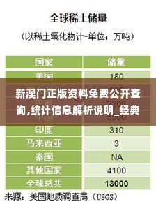 新澳门正版资料免费公开查询,统计信息解析说明_经典版XDY1.4