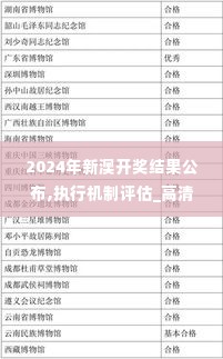 2024年新澳开奖结果公布,执行机制评估_高清晰度版HJP1.40