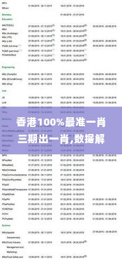 香港100%最准一肖三期出一肖,数据解释说明规划_声学版DTP1.25