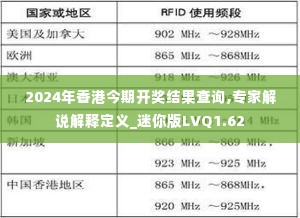 2024年香港今期开奖结果查询,专家解说解释定义_迷你版LVQ1.62