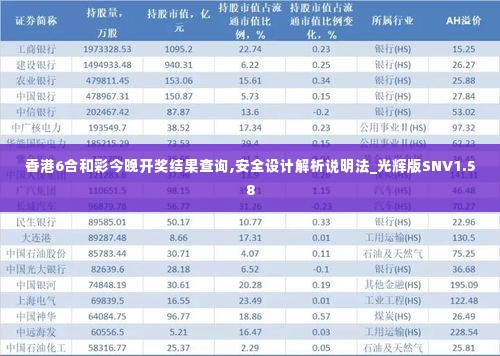 香港6合和彩今晚开奖结果查询,安全设计解析说明法_光辉版SNV1.58