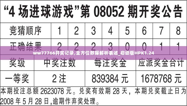 ww77766开奖记录,全方位数据解析表述_启动版HPK1.24