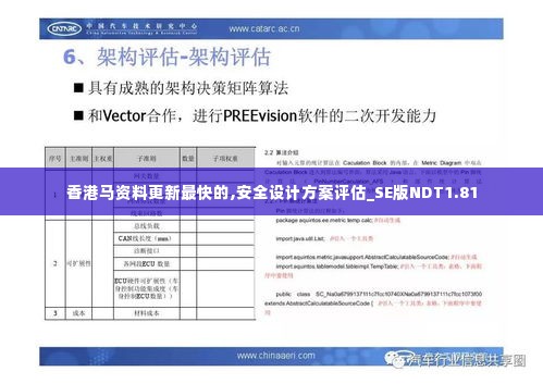 香港马资料更新最快的,安全设计方案评估_SE版NDT1.81